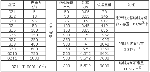 電磁給料機(jī).png 電磁給料機(jī).png